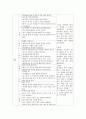 영유아를 대상으로 놀이관찰한 후 일화기록 양식에 맞춰서 관찰기록을 하고 기록내용을 토대로 해석 및 평가를 해보세요 4페이지