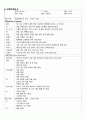 Crohn’s disease(크론병) case study 11페이지