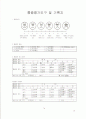 Crohn’s disease(크론병) case study 15페이지