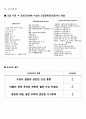 Crohn’s disease(크론병) case study 18페이지