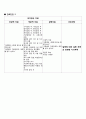 Crohn’s disease(크론병) case study 20페이지
