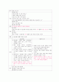 Diabetes mellitus(당뇨병) 방문간호 case study 13페이지