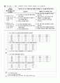 Malignant neoplasm of stomach(위암) case study 18페이지