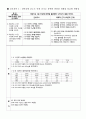 Malignant neoplasm of stomach(위암) case study 20페이지