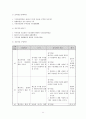 schizophrenia(조현병) case study 11페이지