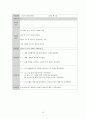 schizophrenia(조현병) case study 16페이지