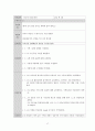 schizophrenia(조현병) case study 17페이지