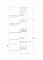 schizophrenia(조현병) case study 20페이지