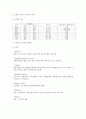 TLH(복강경 자궁절제술) case study 8페이지