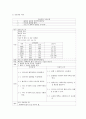 TLH(복강경 자궁절제술) case study 9페이지