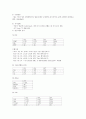 Aplastic anemia(재생불량성 빈혈) case study 8페이지