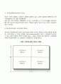 리더십 특성이론과 행동이론 [비즈니스/경제]  4페이지