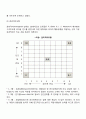 리더십 특성이론과 행동이론 [비즈니스/경제]  6페이지