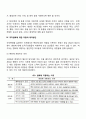 [조직변화] 조직변화의 원인과 과정 조직변화의 목표 및 방법 조직변화모델 조직변화의 저항과 대처방안 9페이지
