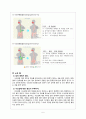 식도암 병태생리 (레포트 간호 치료 느낀 점 포함) 5페이지