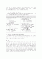 외국어로서의 한국어교육개론 5페이지
