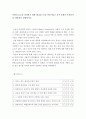 [ 사랑의 요소를 진단하기 위한 체크리스트를 만들어보고 자기 유형이 무엇인지를 파악하여 설명하시오 ] 2페이지