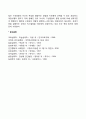 집단성과(집단의 잠재적 자산과 잠재적 부채 상호작용하는 집단의 성과) 4페이지