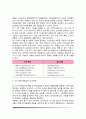[아동상담과정] 아동상담치료의 접수상담  사례구조화 및 치료계획  아동상담치료과정 6페이지