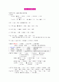 자연 기흉 (pneumothorax) 일차성 기흉  case study 12페이지