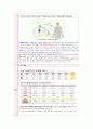 자연 기흉 (pneumothorax) 일차성 기흉  case study 26페이지
