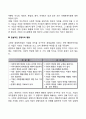 기업의 사회적 책임에 대한 찬반론 3페이지
