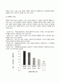 리더십의 개념 리더십 영향력의 원천과 결과 4페이지