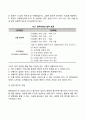 [종업원의 업적관리] 업적평가 업적보상과 개발관리 3페이지