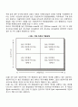 [직무설계] 직무설계와 개념과 목적 직무설계의 방법(직무확대 직무순환 직무충실화 직무특성이론) 8페이지