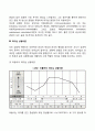 전통적 리더십이론과 최근의 리더십이론에 대해서 기술하시오 5페이지