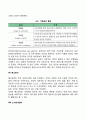 인적자원관리의 정의와 인적자원관리의 주요 기능에 대해 서술해 보십시오 11페이지