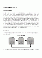 효과적인 경영통제 및 통제의 유형 2페이지