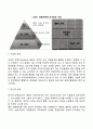 [경영자] 경영자의 역할과 유형 경영자의 능력 경영자의 발굴과 육성 경영자와 기업가 10페이지