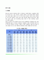 [영아발달] 영아기 신체발달 운동능력발달 인지발달 언어발달(영아기 발달특성) 2페이지