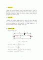 기계제작실험 단순보의 처짐 2페이지