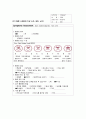 급성췌장염(Acute pancreatitis) 케이스스터디 15페이지