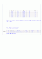 급성심근경색증(acute myocardial infarction AMI) 케이스 스터디 33페이지