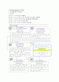 담낭용종 케이스 스터디 (gallbladder polyp 담낭용종 케이스 Laparoscopic cholecystectomy 케이스 스터디 간호과정) 14페이지