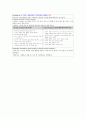 담낭용종 케이스 스터디 (gallbladder polyp 담낭용종 케이스 Laparoscopic cholecystectomy 케이스 스터디 간호과정) 17페이지