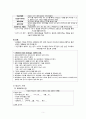 기흉 케이스 (기흉 기흉 케이스 스터디 기흉 CASE 기흉 간호과정) 5페이지