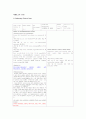 당뇨 케이스 스터디 A+ (당뇨 당뇨 CASE 당뇨 간호과정 당뇨 케이스 스터디) 2페이지