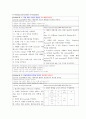당뇨 케이스 스터디 A+ (당뇨 당뇨 CASE 당뇨 간호과정 당뇨 케이스 스터디) 18페이지