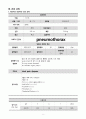 기흉 케이스  7페이지