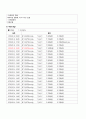 담도증 케이스 (CBD STONE 담도결석 케이스 담도증 케이스 스터디 cbd gb stone) 9페이지