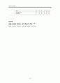 전립선암 케이스 (전립선암 전립선암 케이스 스터디 전립선암 CASE STUDY 전립선암 간호과정) 13페이지