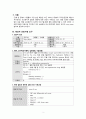 폐암 케이스 스터디 (폐암 폐암 CASE STUDY 폐암 케이스 스터디 폐암 간호과정 LUNG CANCER CASE 간호과정) 2페이지