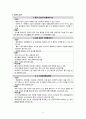 폐암 케이스 스터디 (폐암 폐암 CASE STUDY 폐암 케이스 스터디 폐암 간호과정 LUNG CANCER CASE 간호과정) 9페이지