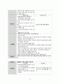 폐암 케이스 스터디 (폐암 폐암 CASE STUDY 폐암 케이스 스터디 폐암 간호과정 LUNG CANCER CASE 간호과정) 16페이지