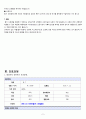 말기신부전 케이스 스터디 (말기신부전 케이스 신부전 케이스 케이스스터디 간호과정 말기 신부전 말기신질환) 5페이지