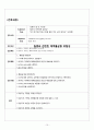 말기신부전 케이스 스터디 (말기신부전 케이스 신부전 케이스 케이스스터디 간호과정 말기 신부전 말기신질환) 10페이지